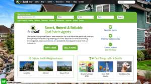 find-well-home-page-web-design-development-seo-optimization-portfolio-hfarazm